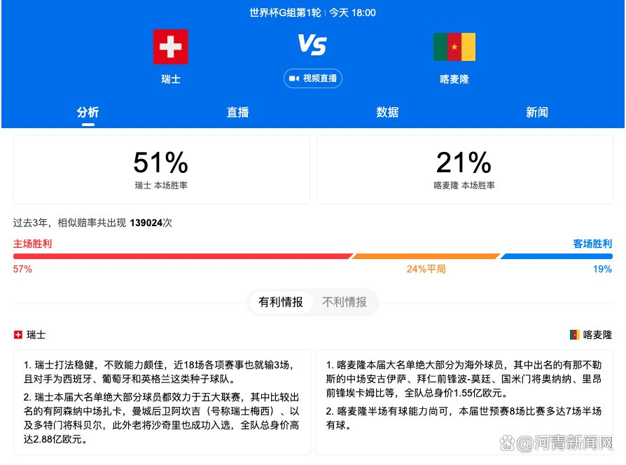 据《La Stampa》报道称，阿莱格里考虑让伊尔迪兹暂时替代拉比奥特。